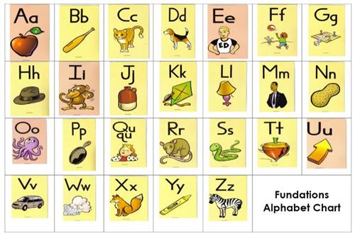Fundations cards